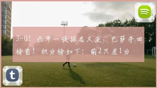 3-0！西甲一夜排名又变，巴萨夺回榜首！积分榜如下：前2只差1分